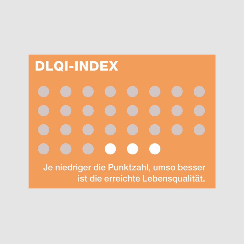 DLQI Index