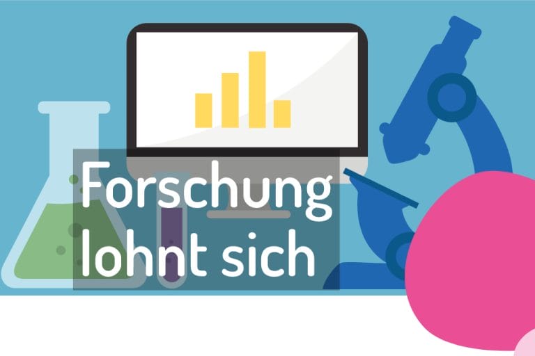 Forschung lohnt sich