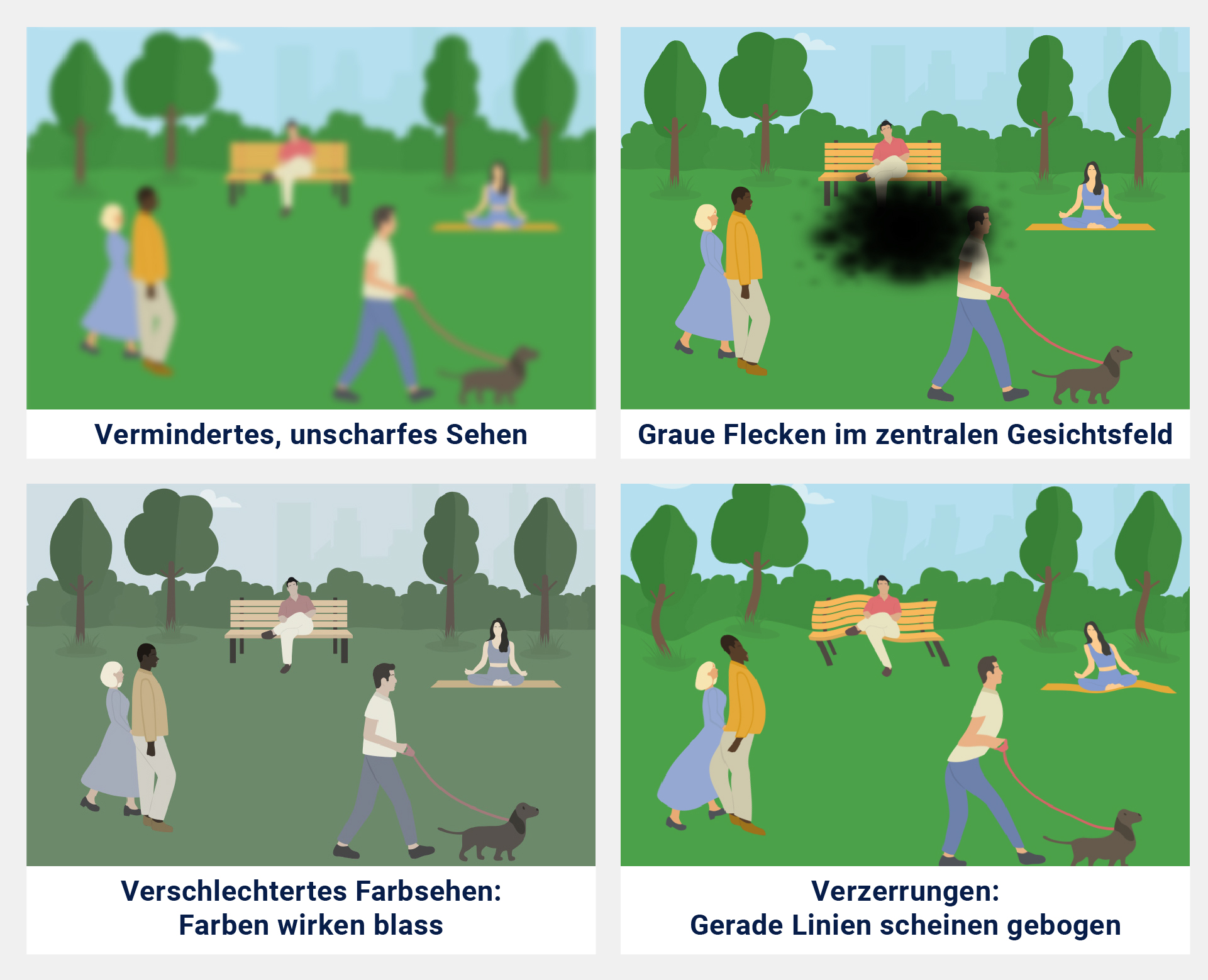 Symptome bei einem DMÖ