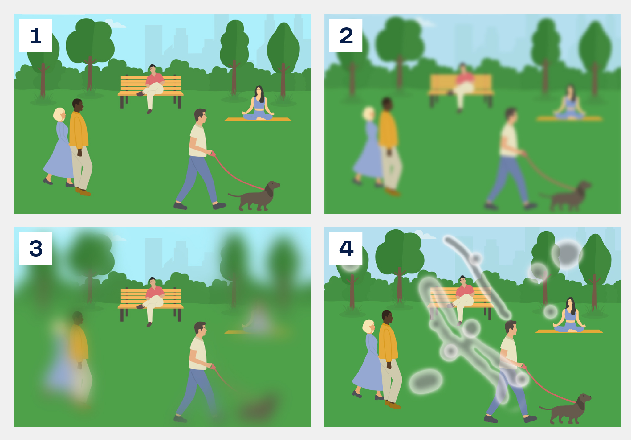 Symptome bei Augenerkrankungen